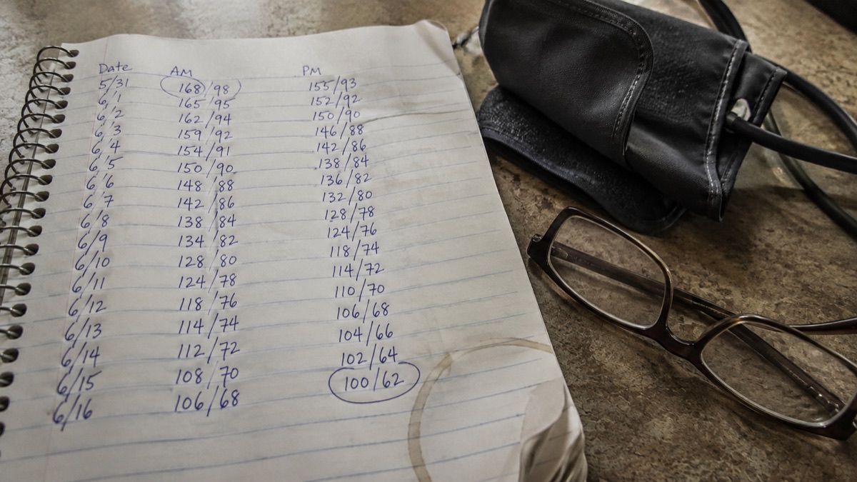 Home blood pressure readings taken over several weeks